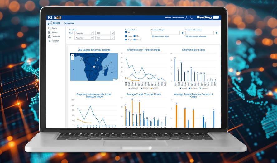 BLU4U Dashboards to keep an eye on every angle of your shipment