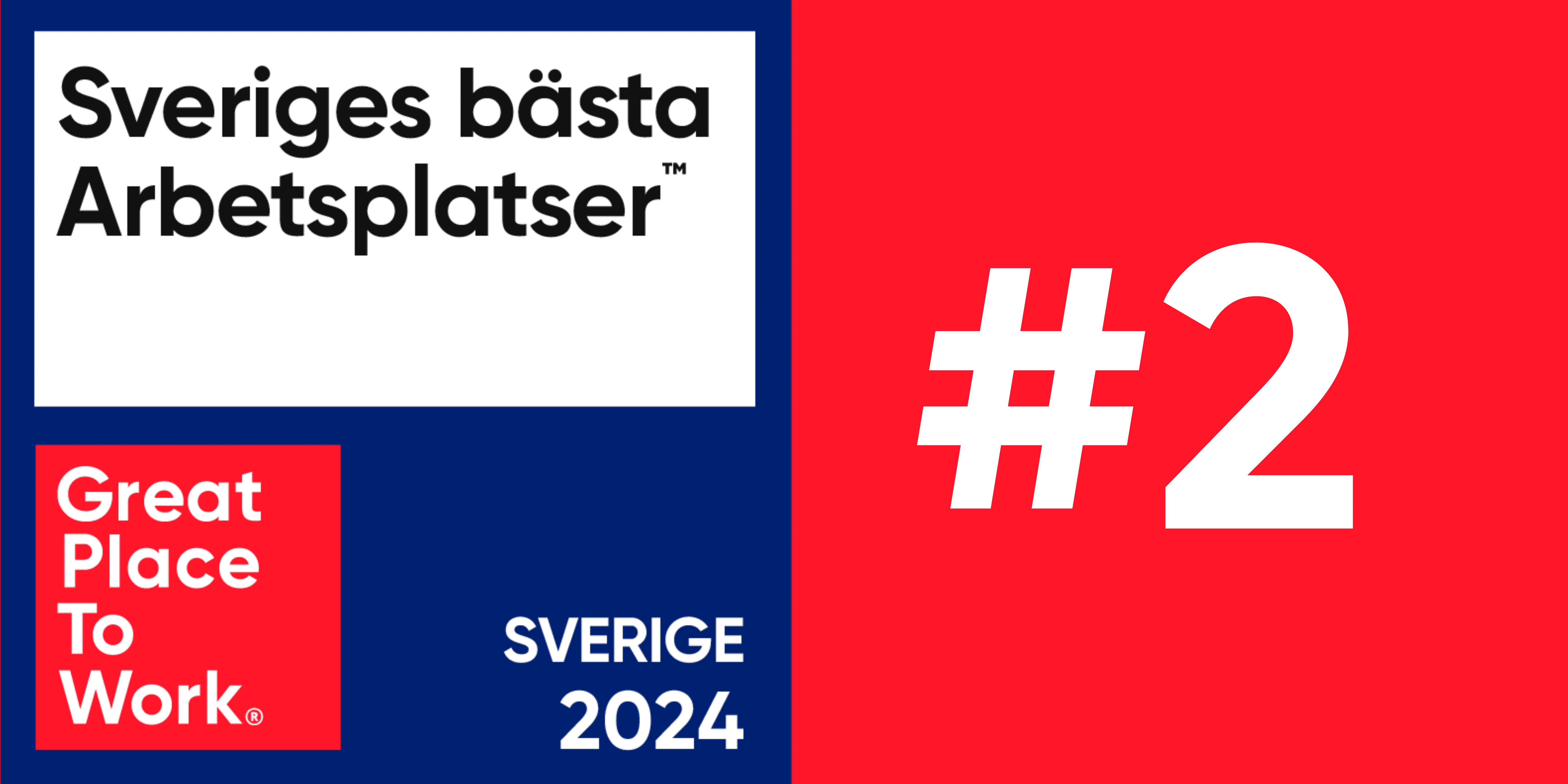 Sveriges bästa arbetsplats, Great place to work 2024